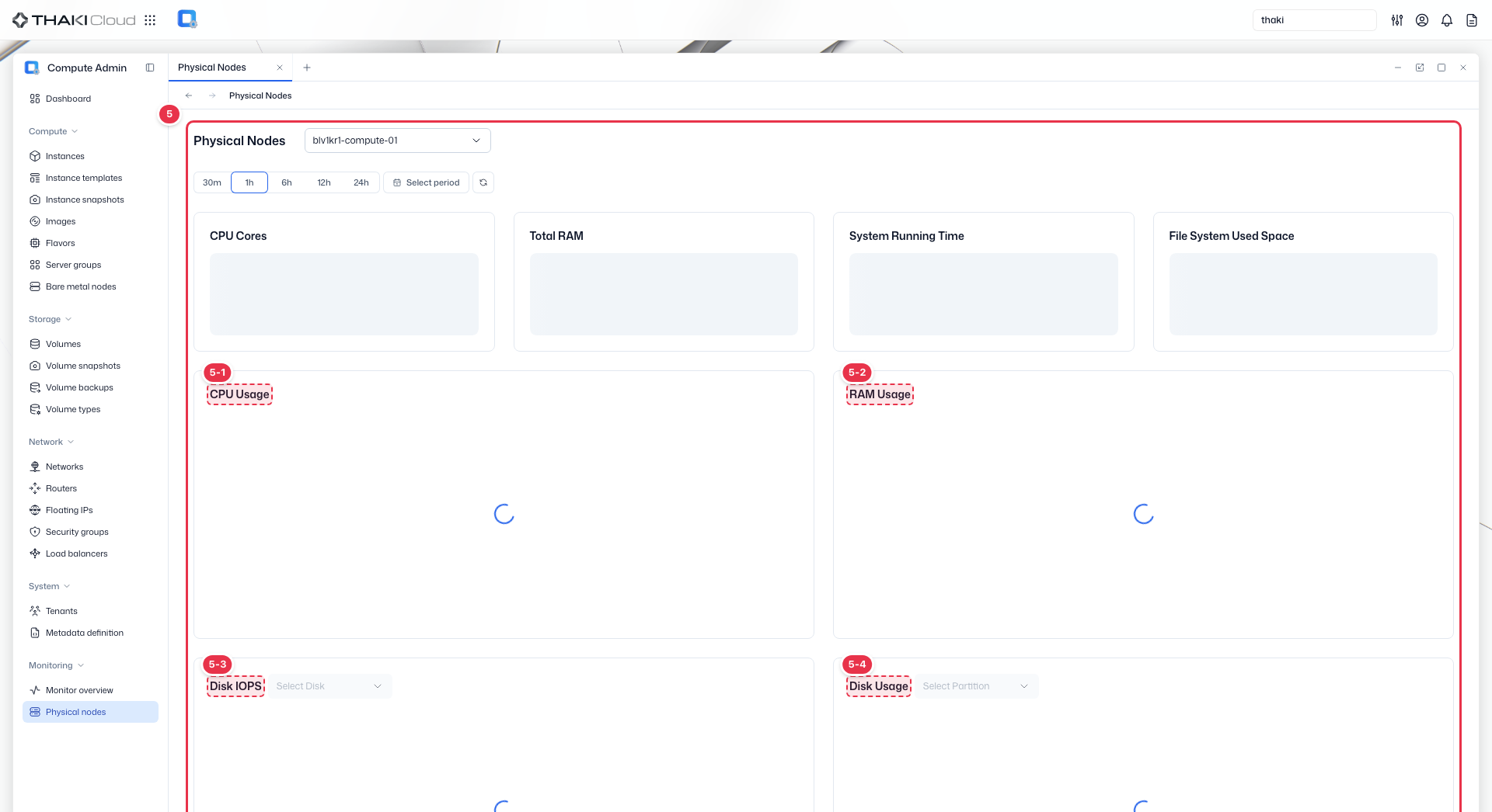 리소스 차트
